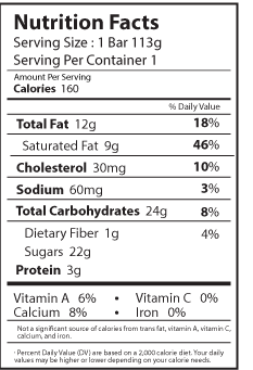 chocococo nutrition facts