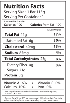 cookies nutrition facts