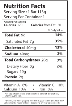strawberry nutrition facts