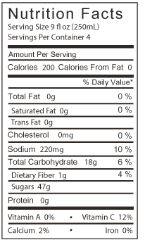 pineapple nutrition facts
