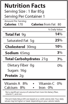 cookies nutrition facts