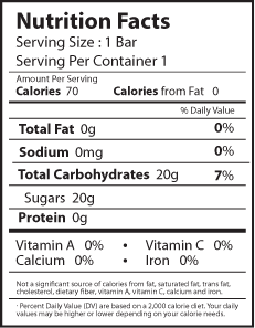 bubblegum nutrition facts