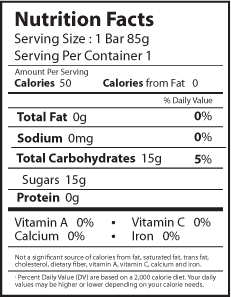 bubblegum nutrition facts