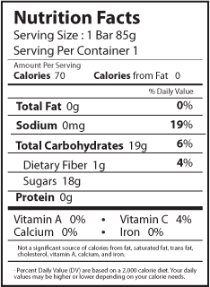 guava nutrition facts